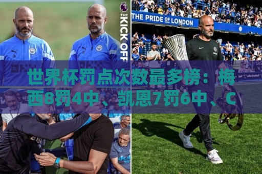 世界杯罚点次数最多榜：梅西8罚4中、凯恩7罚6中、C罗5罚4中
