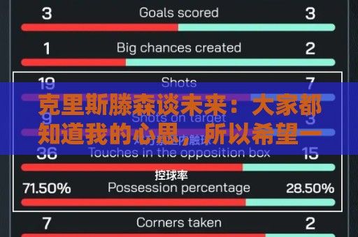 克里斯滕森谈未来：大家都知道我的心思，所以希望一切很快能落实