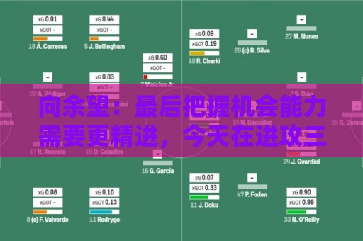 向余望：最后把握机会能力需要更精进，今天在进攻三区有点太着急